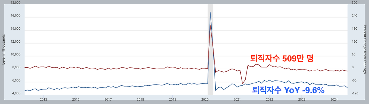 스크린샷 2024-07-31 오후 6.12.53.png