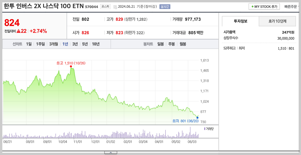 스크린샷 2024-06-21 오후 9.13.44.png