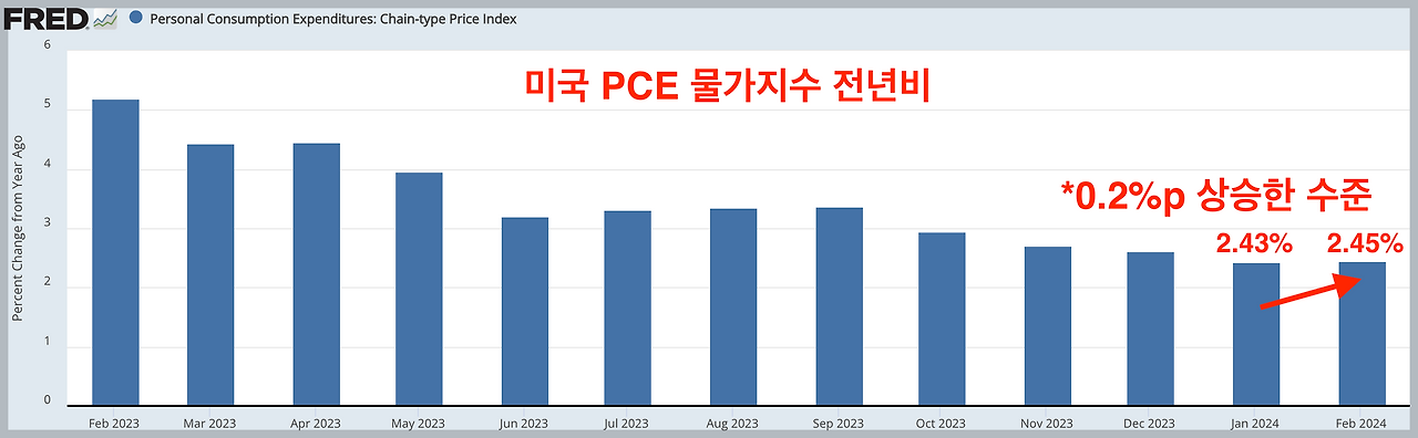 스크린샷 2024-03-30 오후 9.53.02.png