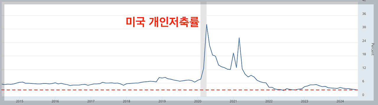 스크린샷 2024-08-31 오전 11.11.52.png