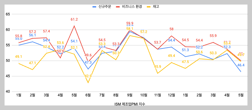 스크린샷 2025-06-05 오후 2.29.37.png