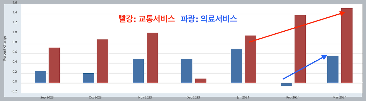 스크린샷 2024-04-13 오후 5.15.22.png