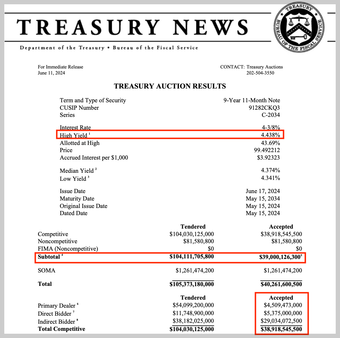 스크린샷 2024-06-12 오후 5.24.04.png