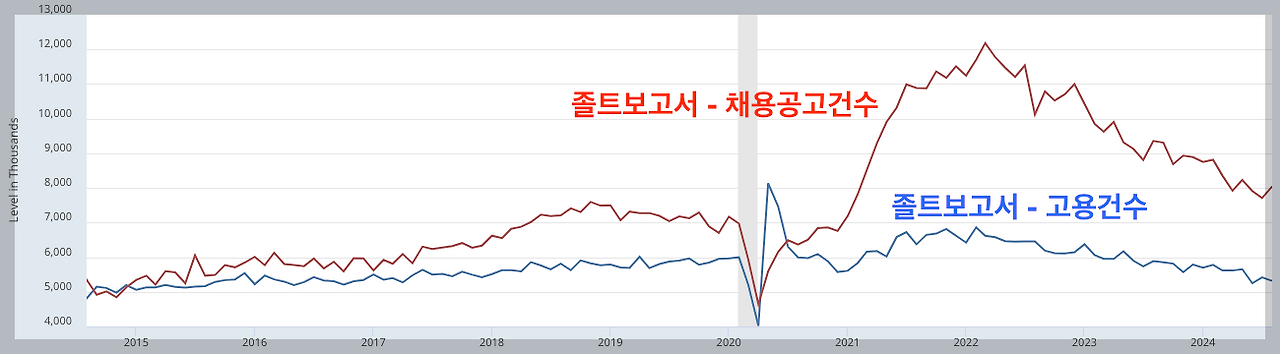 스크린샷 2024-10-02 오후 11.30.28.png