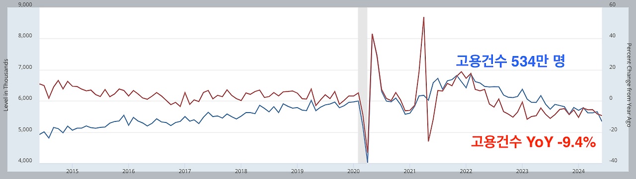 스크린샷 2024-07-31 오후 6.08.47.png