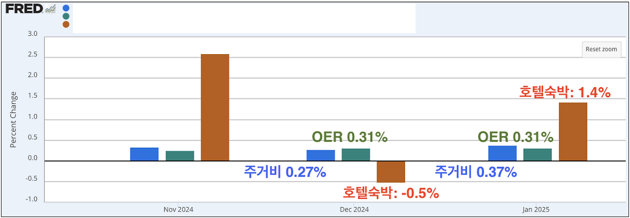 스크린샷 2025-02-17 오전 1.10.15.png