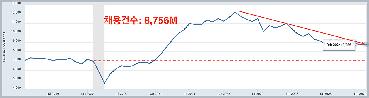 스크린샷 2024-04-03 오후 5.17.49.png