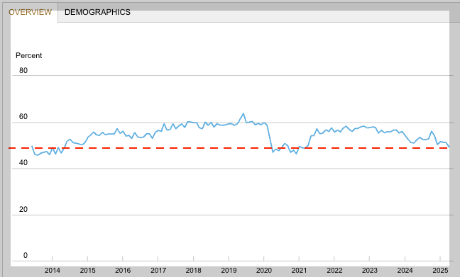 스크린샷 2025-06-05 오후 3.25.40.png