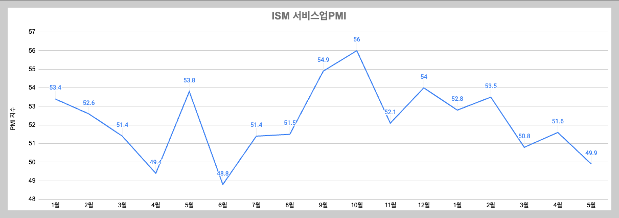 스크린샷 2025-06-05 오후 2.26.27.png