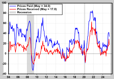 스크린샷 2025-06-05 오후 3.02.16.png