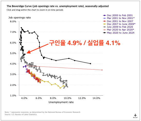 스크린샷 2024-07-31 오후 7.06.45.png