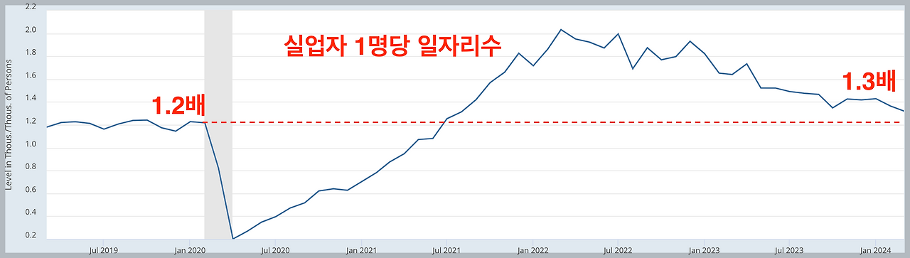 스크린샷 2024-05-16 오전 10.51.43.png