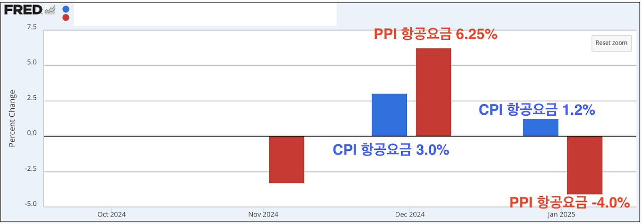 스크린샷 2025-02-17 오전 1.19.13.png