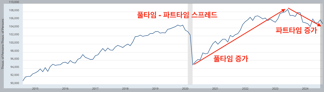 스크린샷 2024-09-07 오전 12.28.23.png