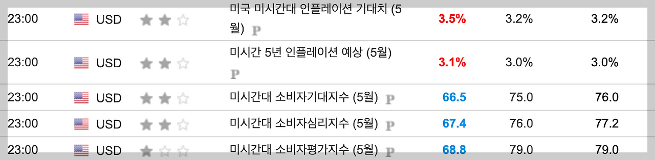 스크린샷 2024-05-13 오후 12.04.19.png