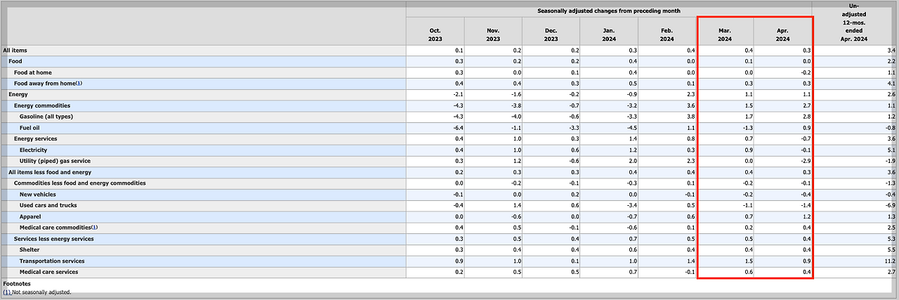 스크린샷 2024-05-16 오전 5.34.36.png