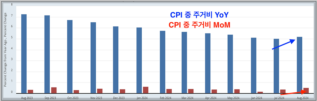 스크린샷 2024-09-16 오전 1.36.55.png