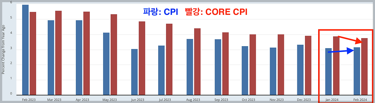 스크린샷 2024-03-14 오전 12.04.46.png