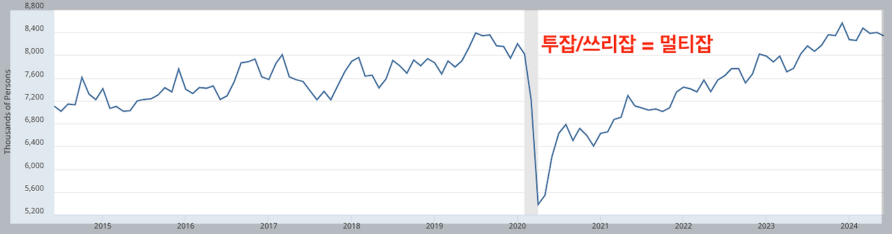 스크린샷 2024-07-06 오후 9.06.36.png