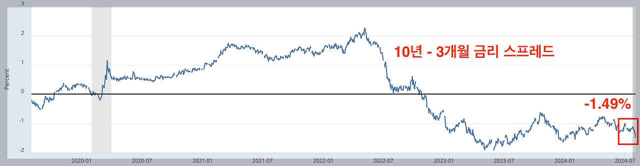 스크린샷 2024-08-04 오후 8.47.15.png