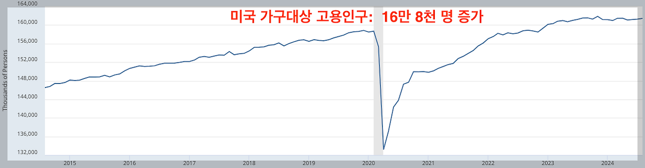 스크린샷 2024-09-07 오전 12.19.24.png