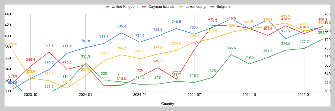 스크린샷 2025-04-19 오후 4.06.05.png