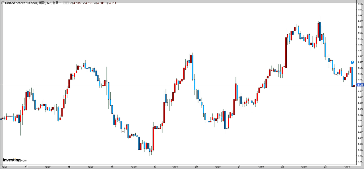스크린샷 2025-05-23 오후 4.03.17.png