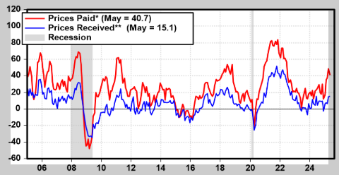 스크린샷 2025-06-05 오후 3.01.59.png