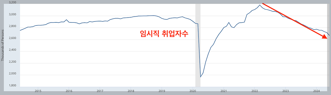 스크린샷 2024-07-06 오후 8.21.48.png