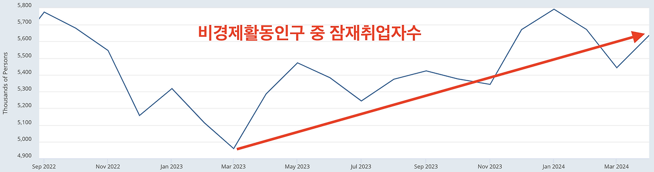 스크린샷 2024-06-05 오후 10.50.37.png