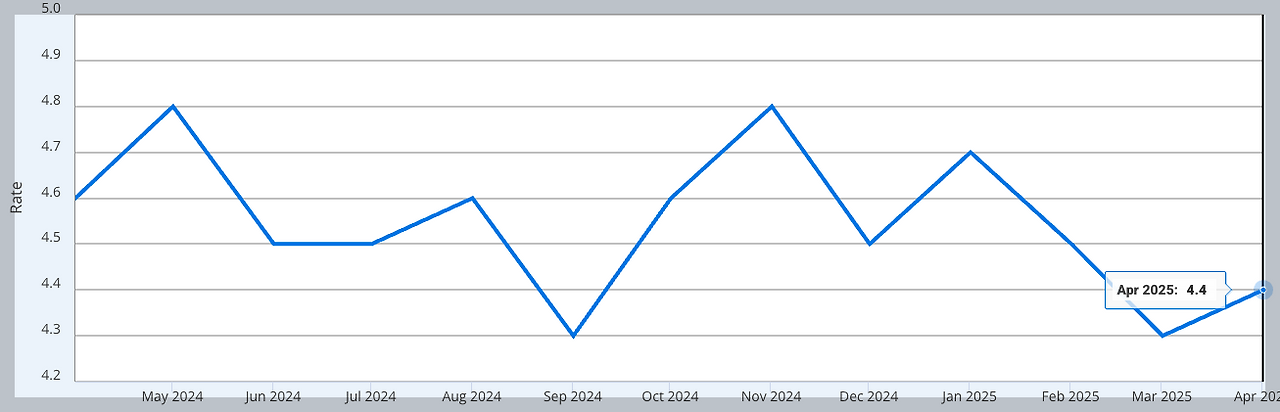 스크린샷 2025-06-05 오후 3.28.52.png