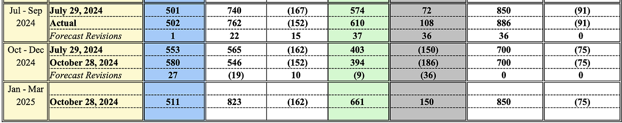 스크린샷 2024-10-31 오전 1.21.30.png
