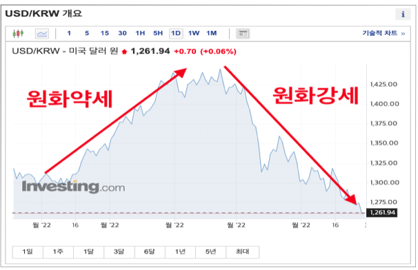 스크린샷 2024-02-09 오후 7.27.19.png