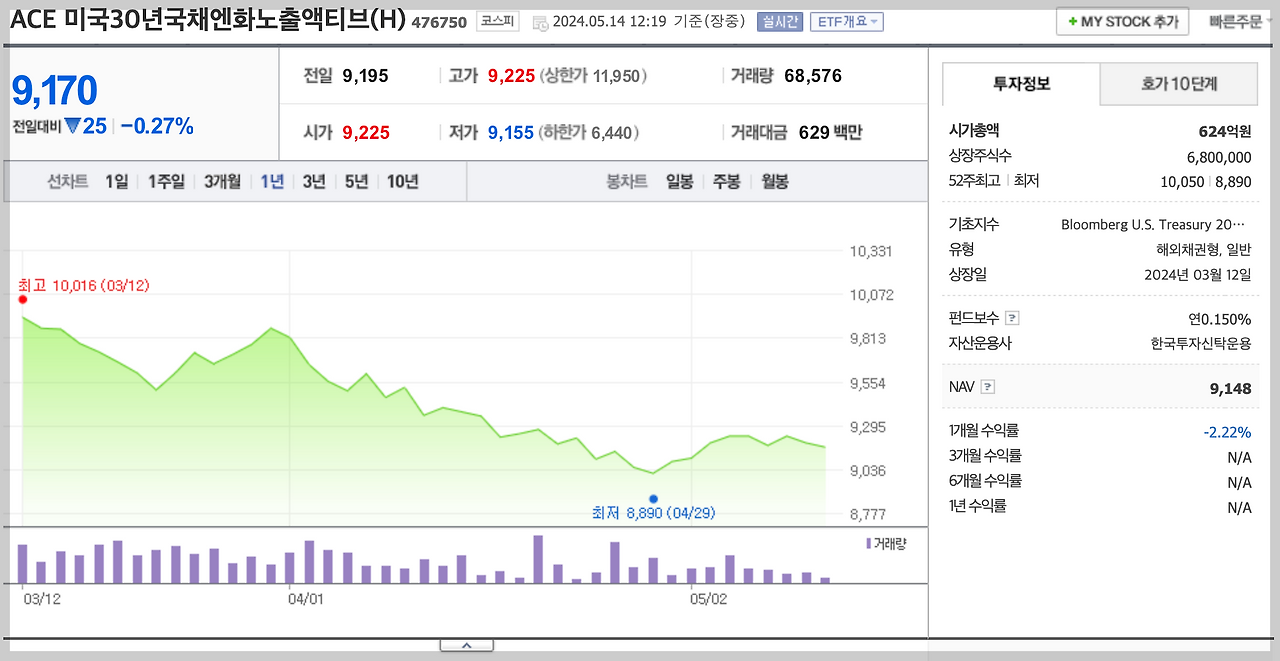 스크린샷 2024-05-14 오후 12.19.25.png