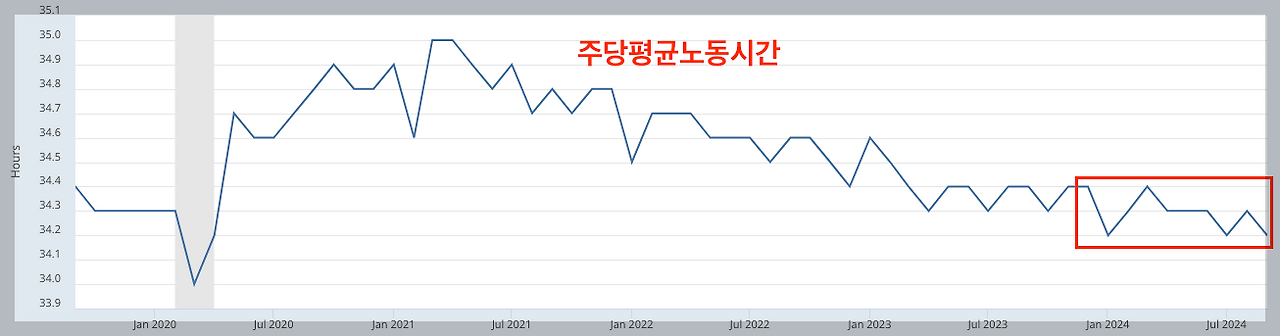 스크린샷 2024-10-05 오전 11.31.17.png