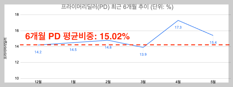 스크린샷 2024-05-11 오후 10.20.45.png