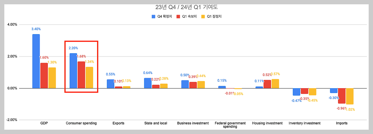 스크린샷 2024-06-22 오전 12.40.25.png