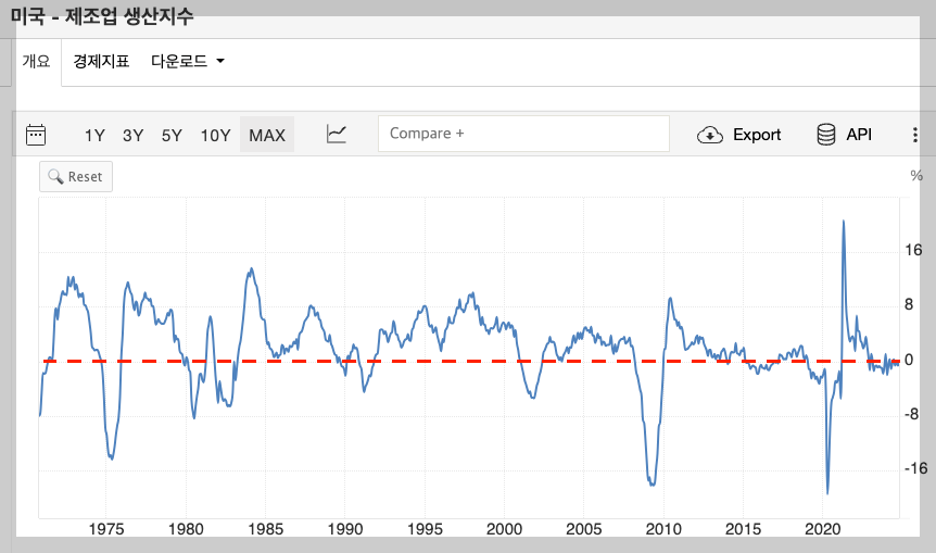 스크린샷 2024-11-23 오후 4.02.27.png