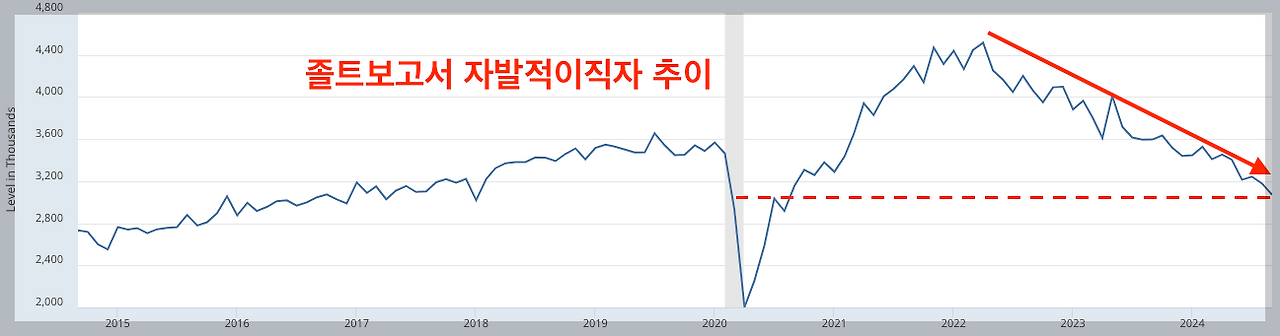 스크린샷 2024-10-31 오전 2.33.44.png