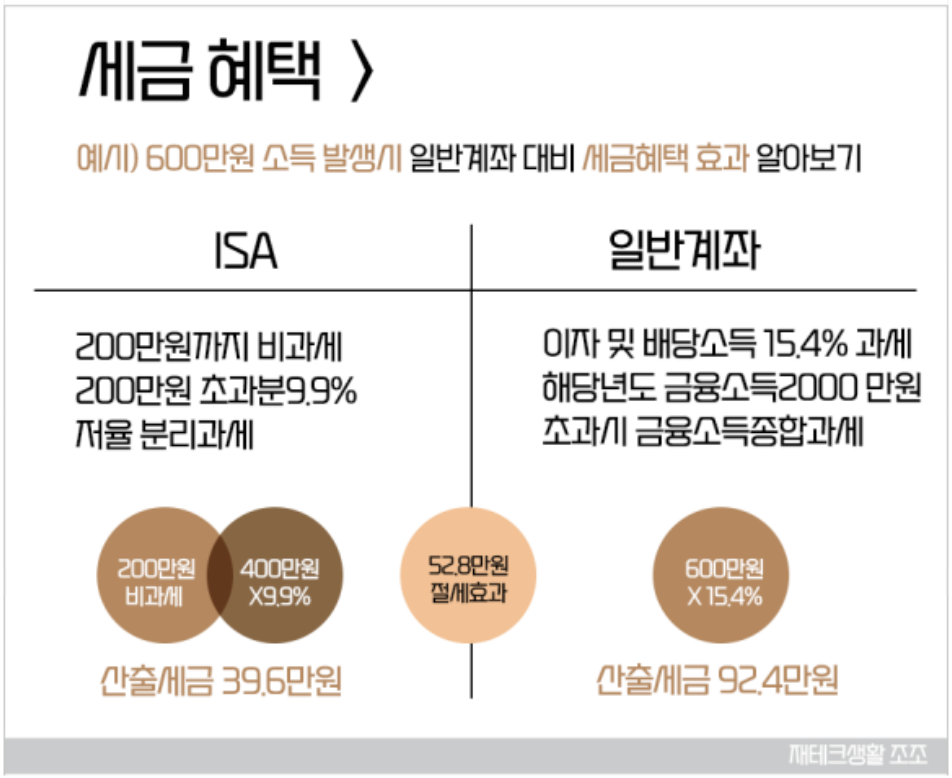 스크린샷 2024-02-17 오후 7.06.43.png