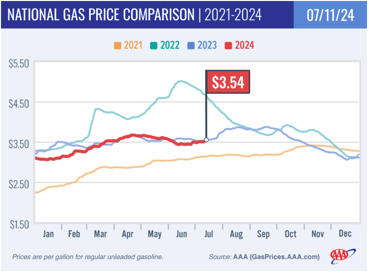 스크린샷 2024-07-13 오후 2.12.54.png