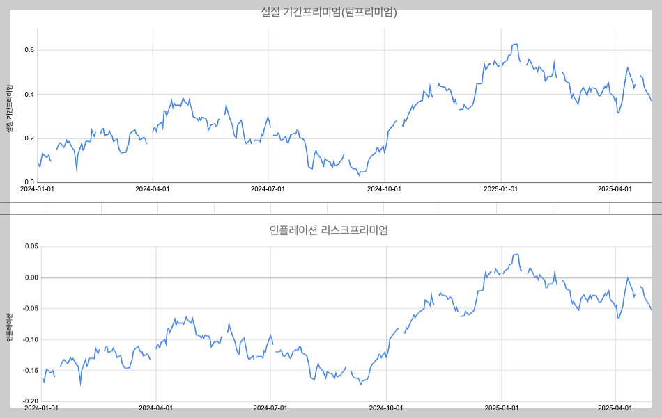 스크린샷 2025-05-23 오후 3.55.26.png