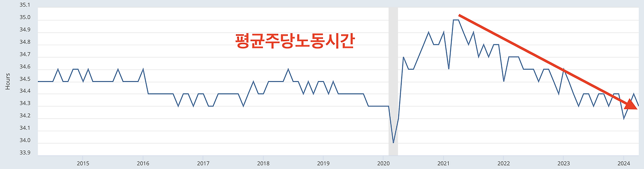 스크린샷 2024-06-05 오후 11.54.49.png