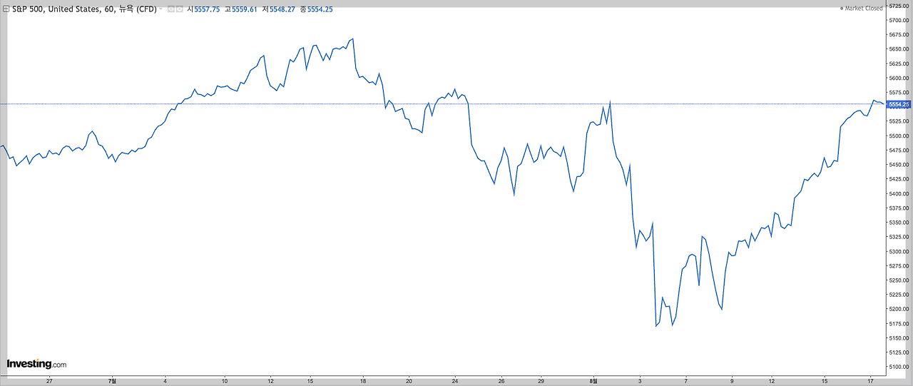 스크린샷 2024-08-18 오전 10.50.42.png