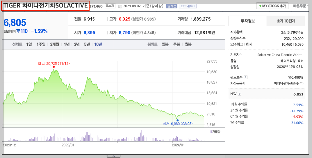 스크린샷 2024-08-02 오후 11.36.03.png