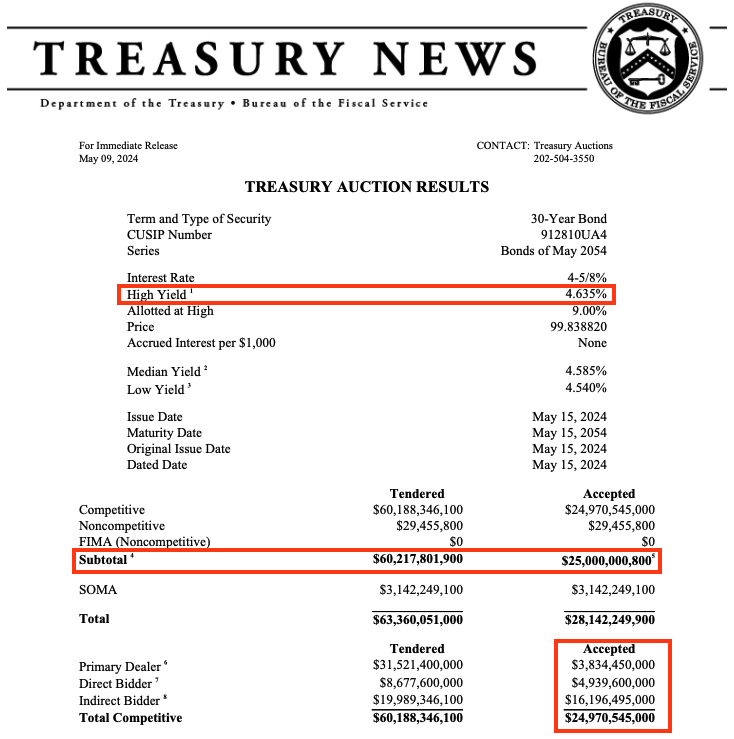 스크린샷 2024-05-11 오후 10.04.05.png