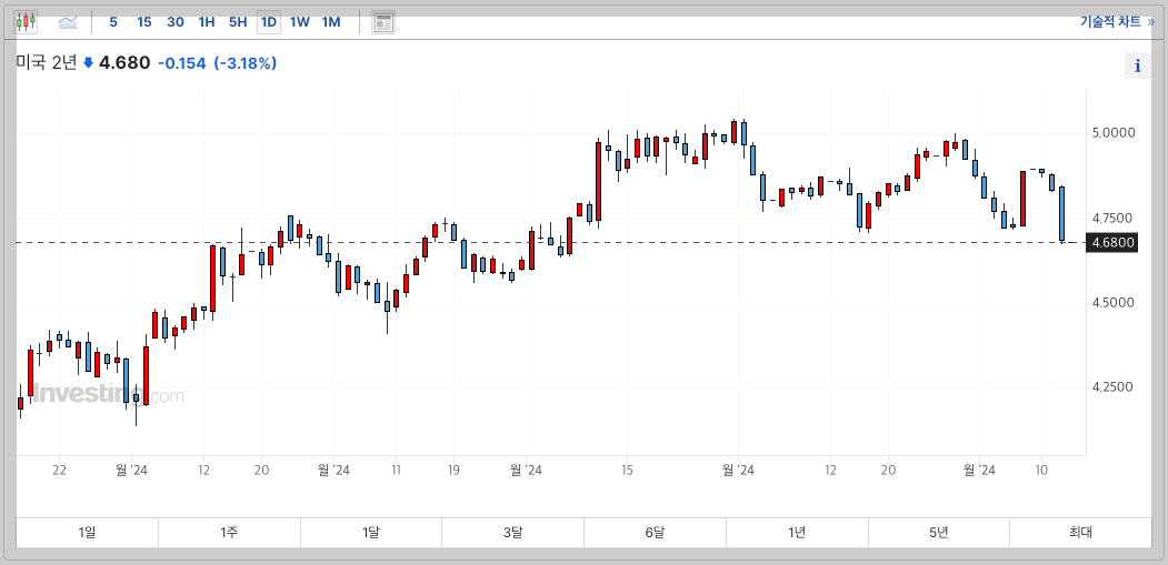 스크린샷 2024-06-13 오전 1.25.21.png