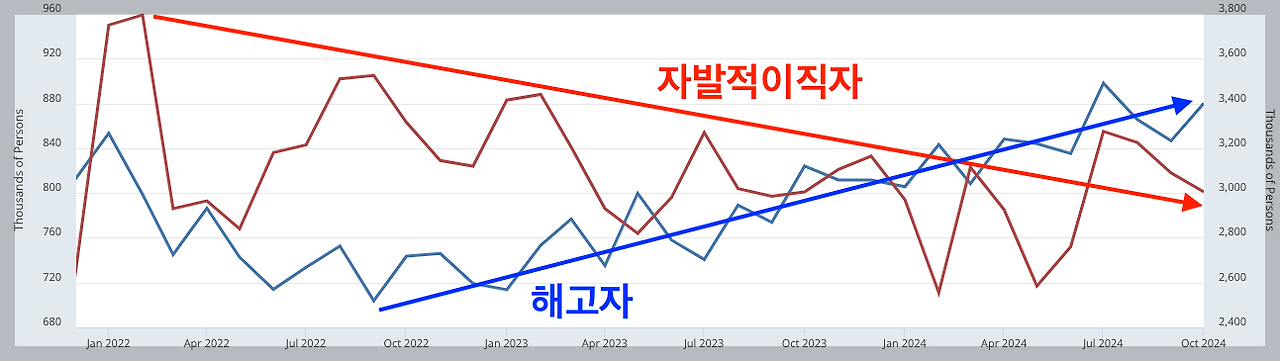 스크린샷 2024-11-02 오후 9.04.17.png
