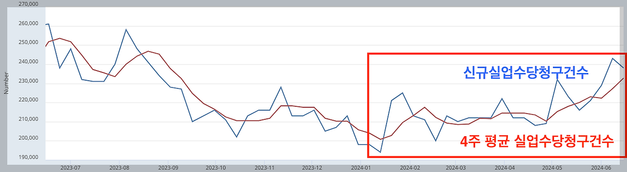스크린샷 2024-06-22 오전 12.59.44.png