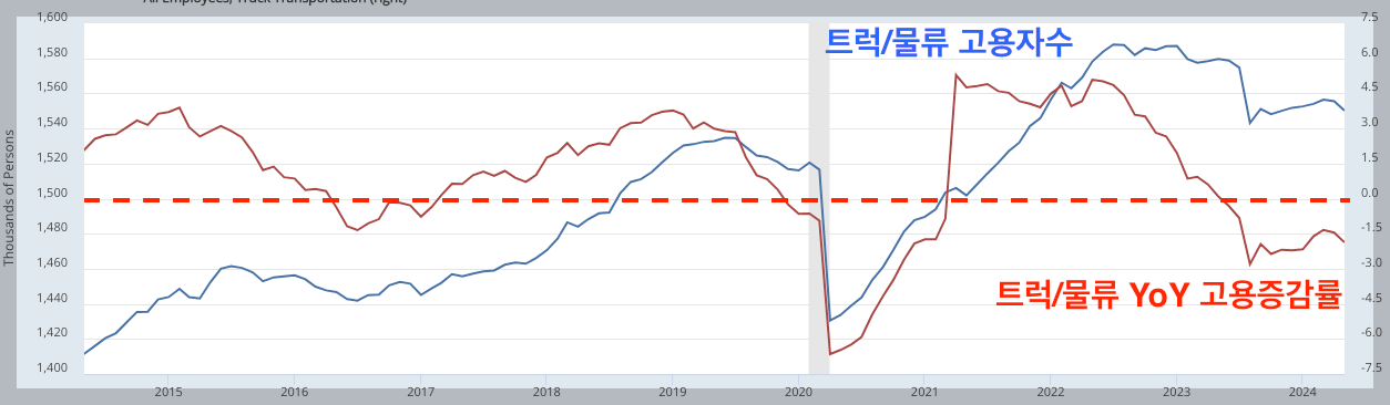 스크린샷 2024-06-22 오전 12.54.03.png